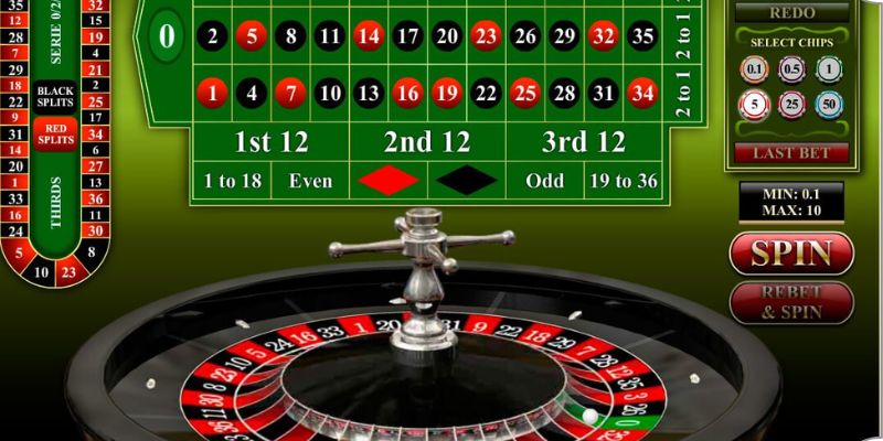 Tìm hiểu Roulette Mana88